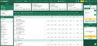 Discover the Exciting World of Betting with Betwinner Vietnam Discover the Exciting World of Betting with Betwinner Vietnam