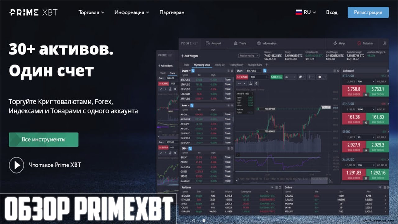 Exploring the Features and Advantages of PrimeXBT App Exploring the Features and Advantages of PrimeXBT App