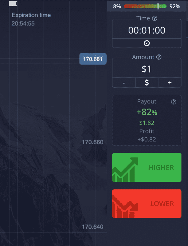 Mastering Trading with Pocket Option Mastering Trading with Pocket Option