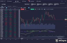 Exploring the Advantages of a Crypto Account PrimeXBT Exploring the Advantages of a Crypto Account PrimeXBT