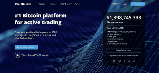 Exploring the PrimeXBT Trading Platform A Comprehensive Guide Exploring the PrimeXBT Trading Platform A Comprehensive Guide