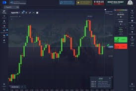 Pocket Option Real Reviews Trading Insights and Experiences Pocket Option Real Reviews Trading Insights and Experiences