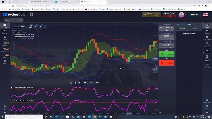 Pocket Option Real Reviews Trading Insights and Experiences Pocket Option Real Reviews Trading Insights and Experiences